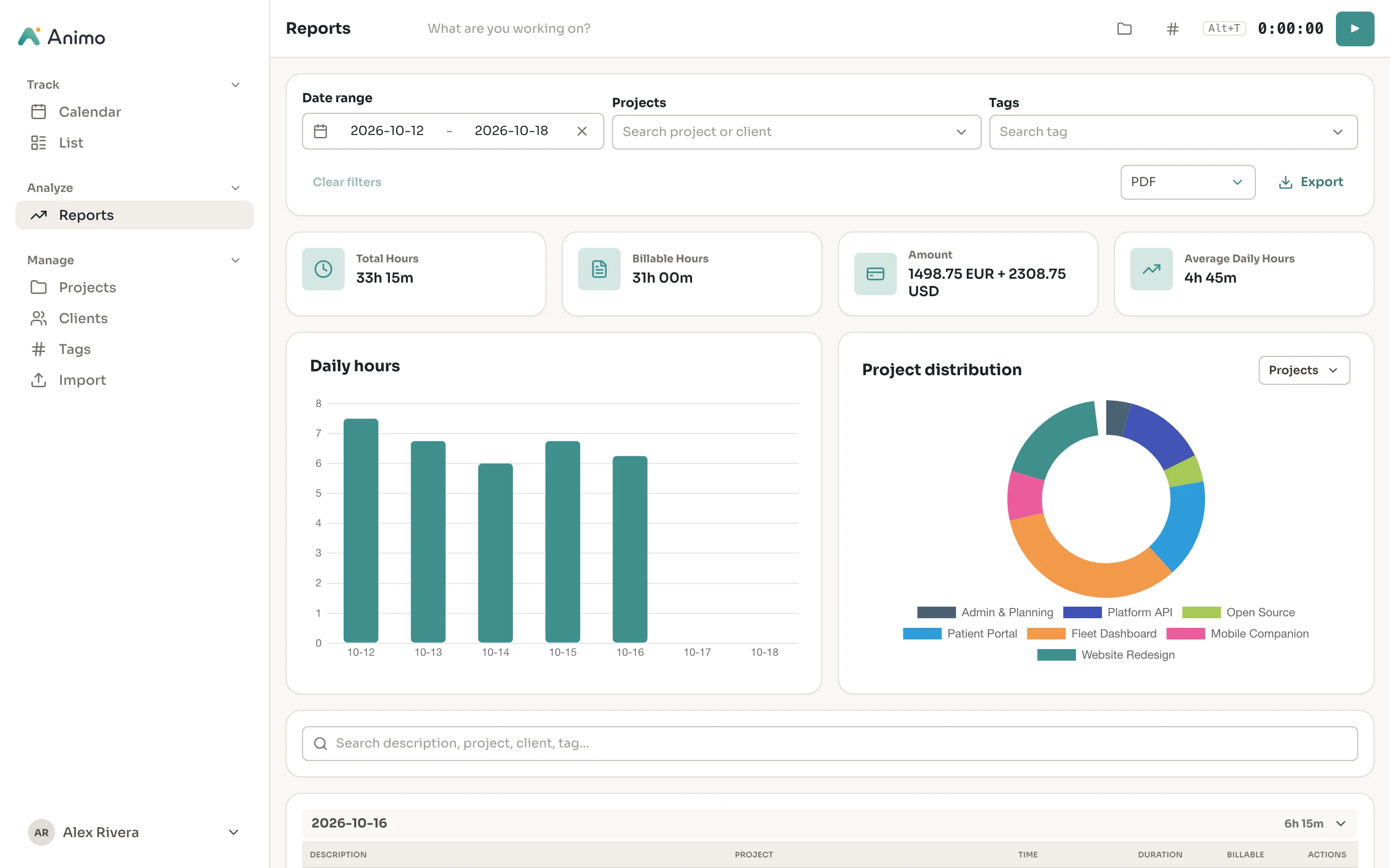 Animo reports with KPI cards, daily hours bar chart and project distribution donut